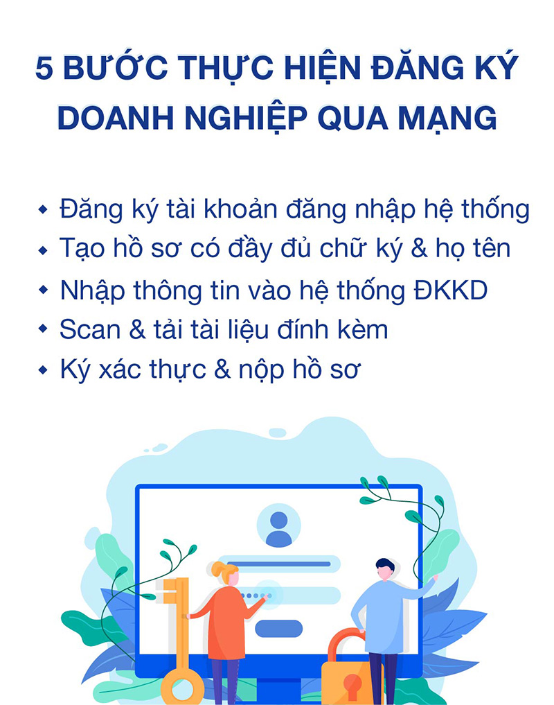 Luật ACC: Thành lập công ty thu mua phế liệu