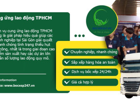 Cung ứng lao động tại Thành Tín 247